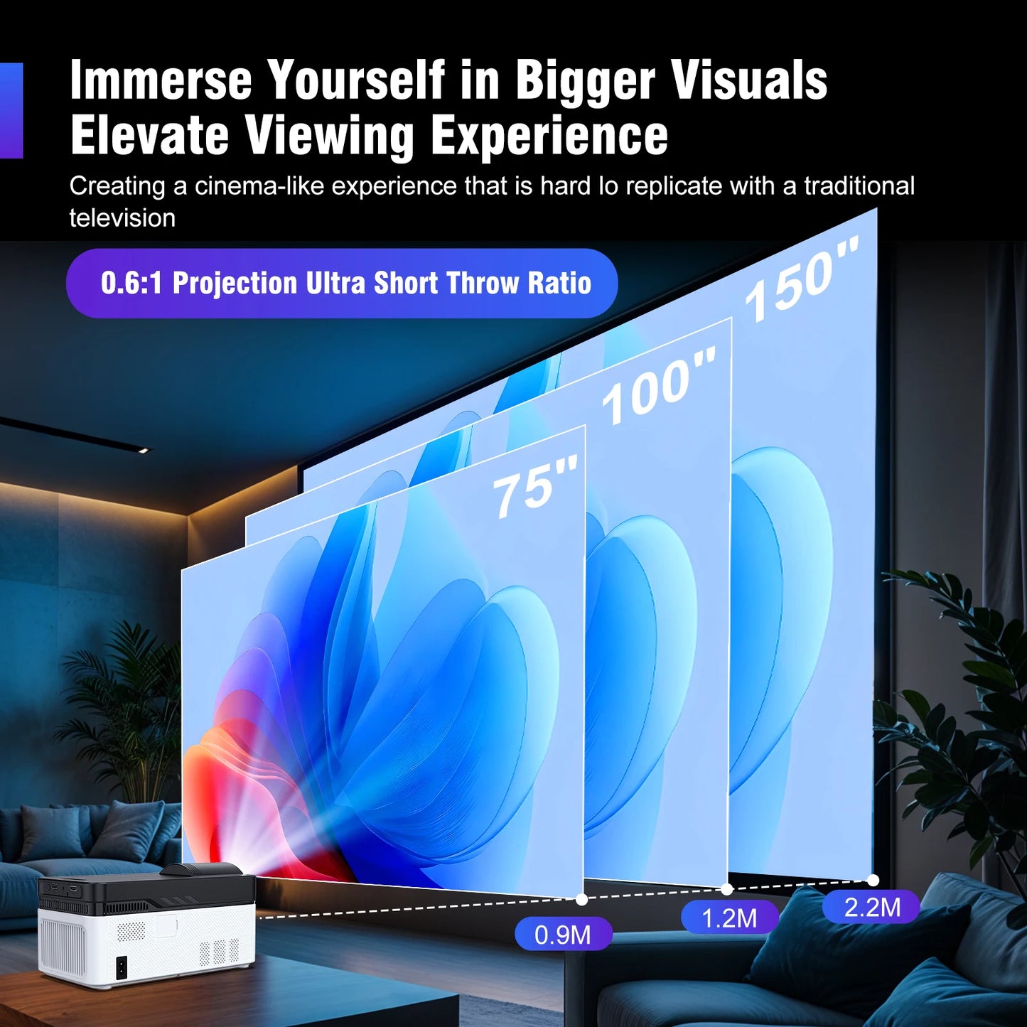 HY450 Ultra Short Throw Smart Projector