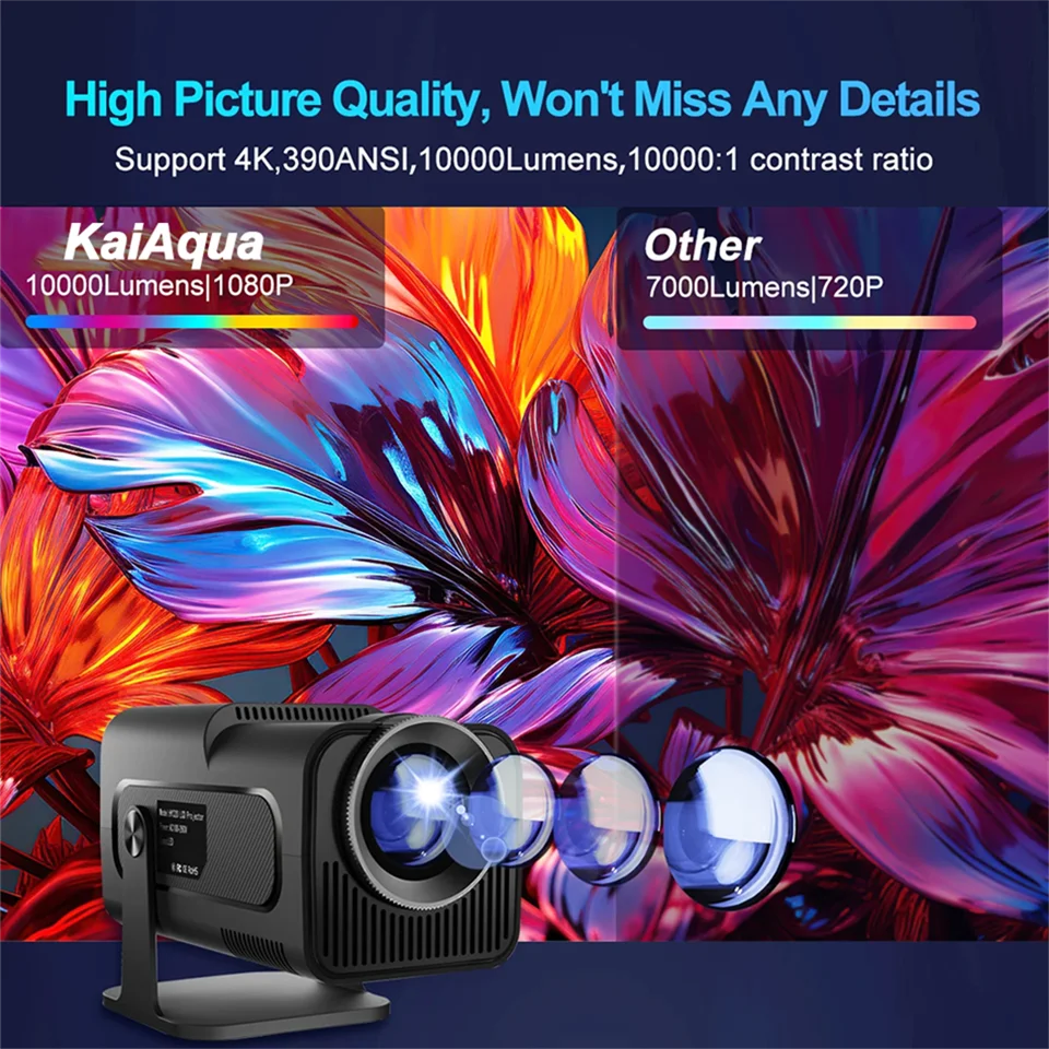 4K Android 11 Mini Projector
