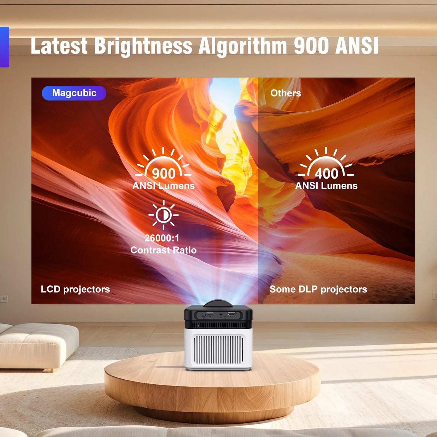 HY450 Ultra Short Throw Smart Projector
