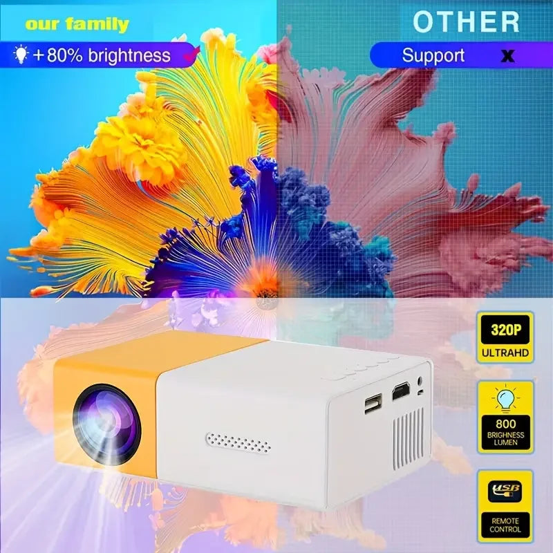 LED Portable Home Theater Projector