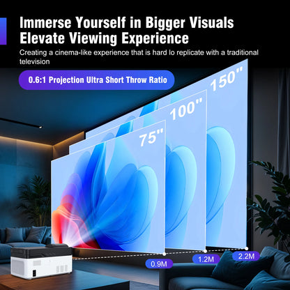 HY450 Ultra Short Throw Smart Projector