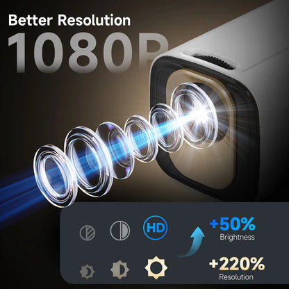 HY310 Mini Projector