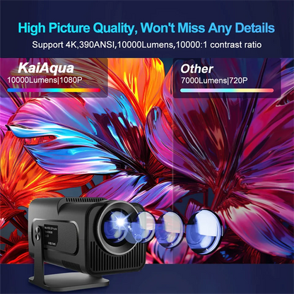 4K Android 11 Mini Projector
