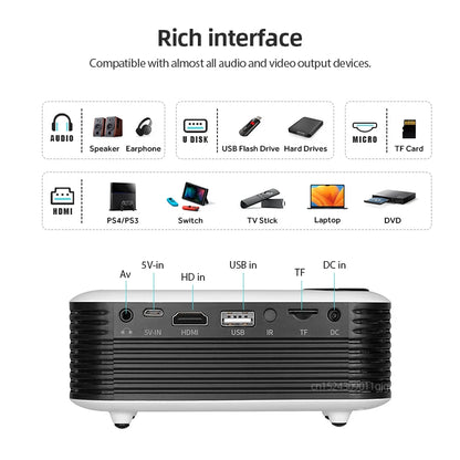 A2000 Mini LED Portable Projector