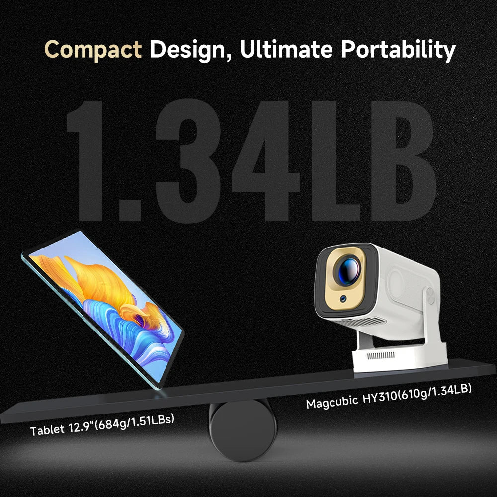 HY310 Mini Projector
