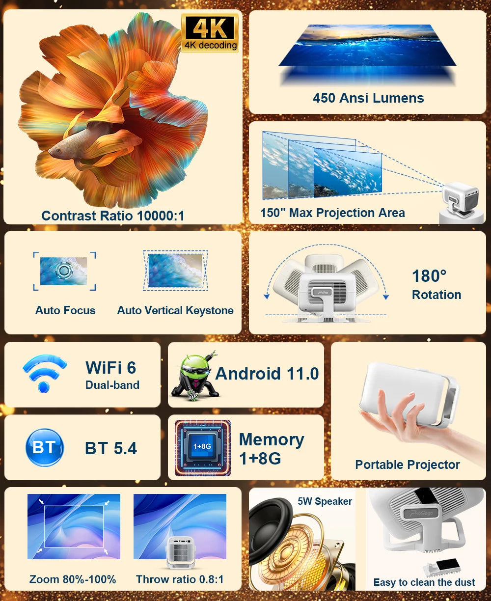 ThundeaL PG370 4K Full HD Mini Projector – Auto Focus & Keystone