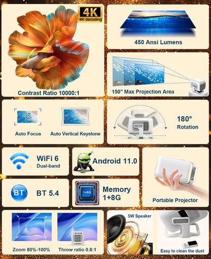 ThundeaL PG370 4K Full HD Mini Projector – Auto Focus & Keystone