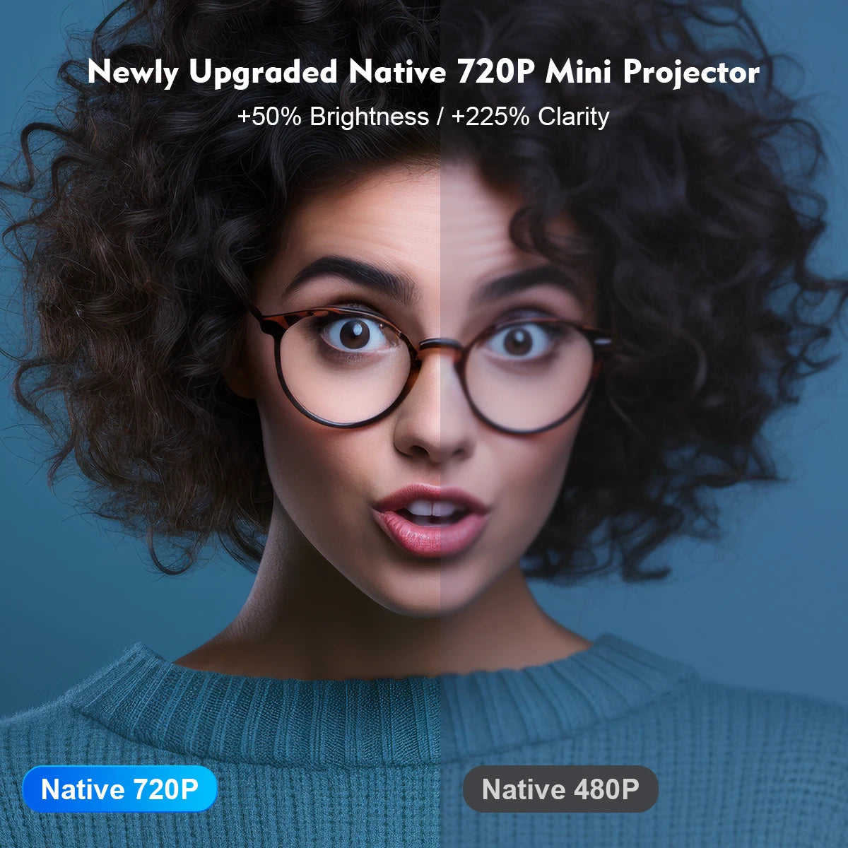 HY300 PRO 4K Smart Projector