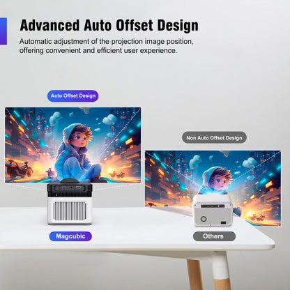 HY450 Ultra Short Throw Smart Projector