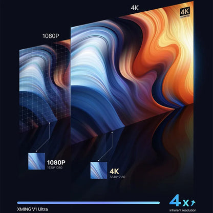 Formovie Xming V1 4K Ultra HDR Portable Projector
