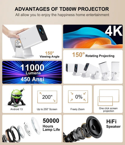 Proyector Android 4K Full HD TD80W